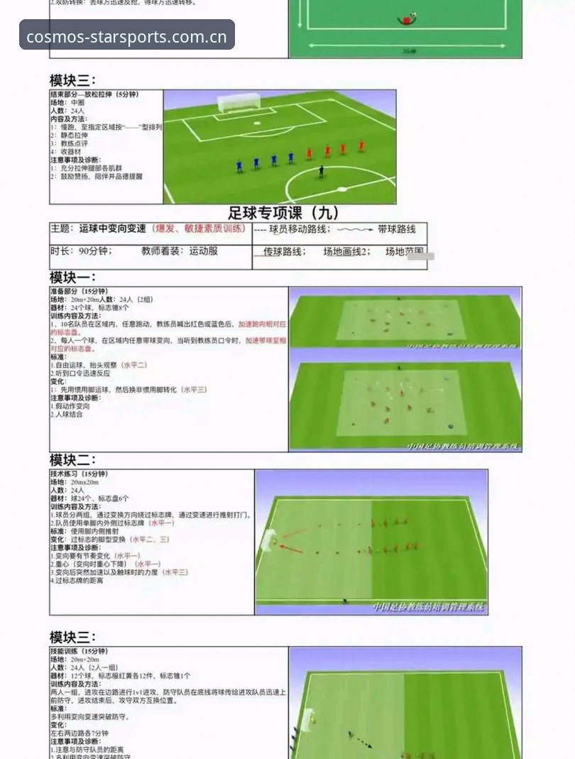 星空体育平台看转会市场操作教程：从曼联双中场引援学实战技巧